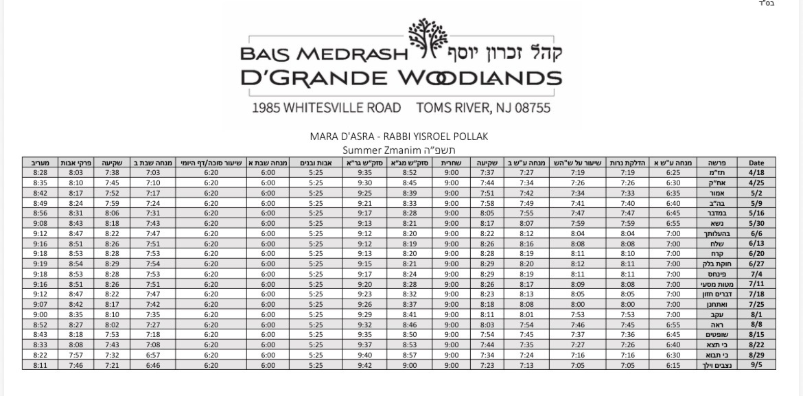 Congregation Schedule File Missing
