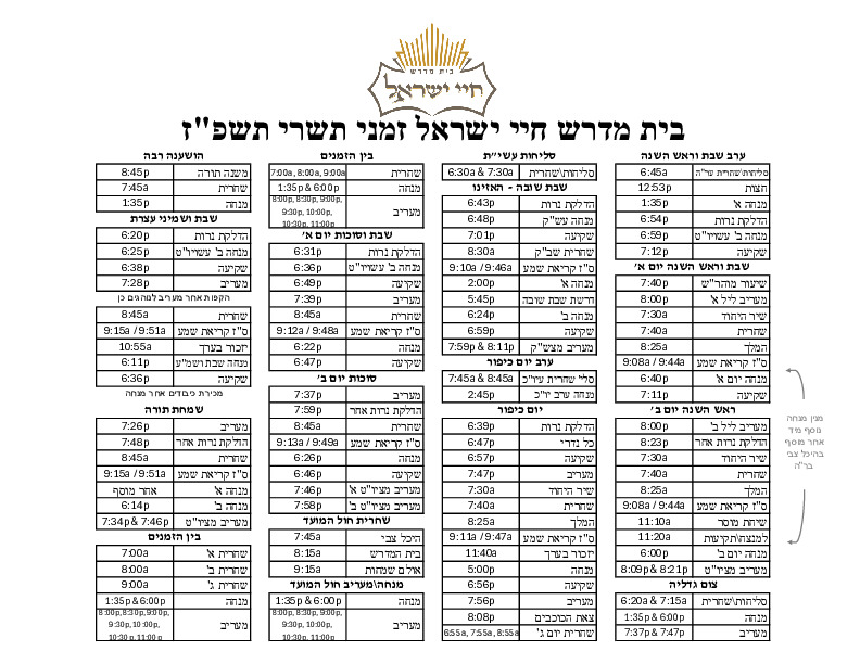 Congregation Schedule File Missing